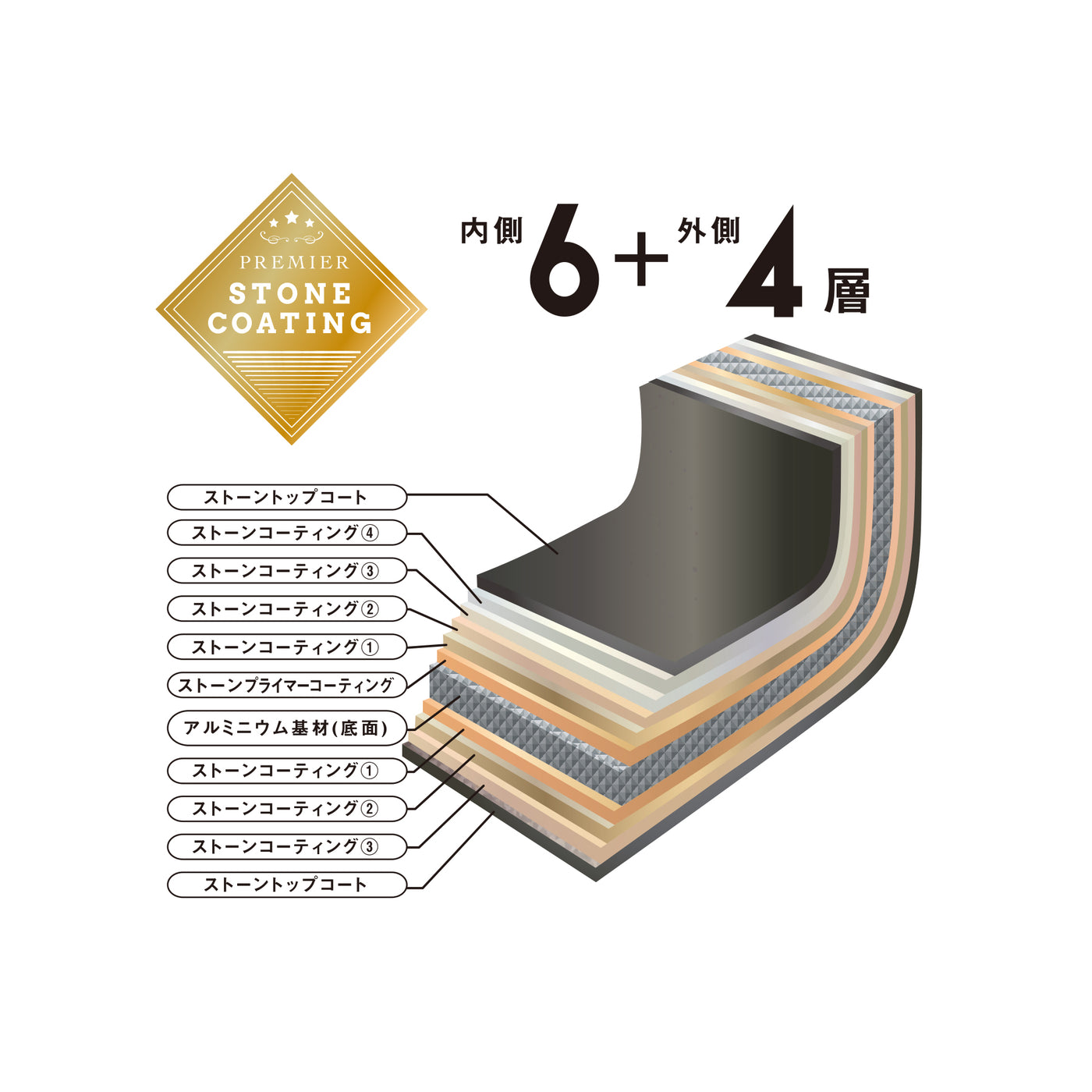 【Bayashiプロデュース】 ムテキパン MUTEKIPAN