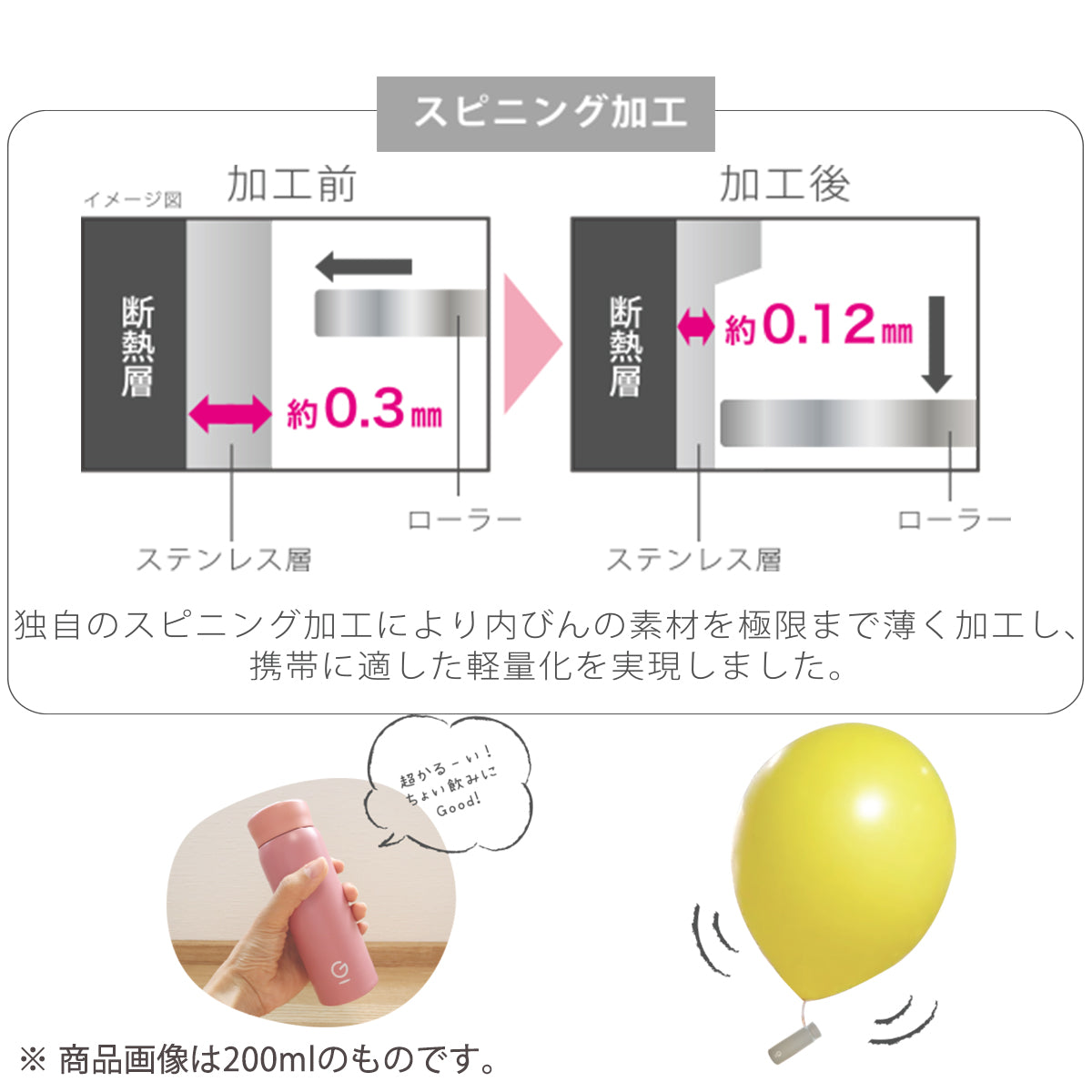 Gゼロマグボトル 500ml